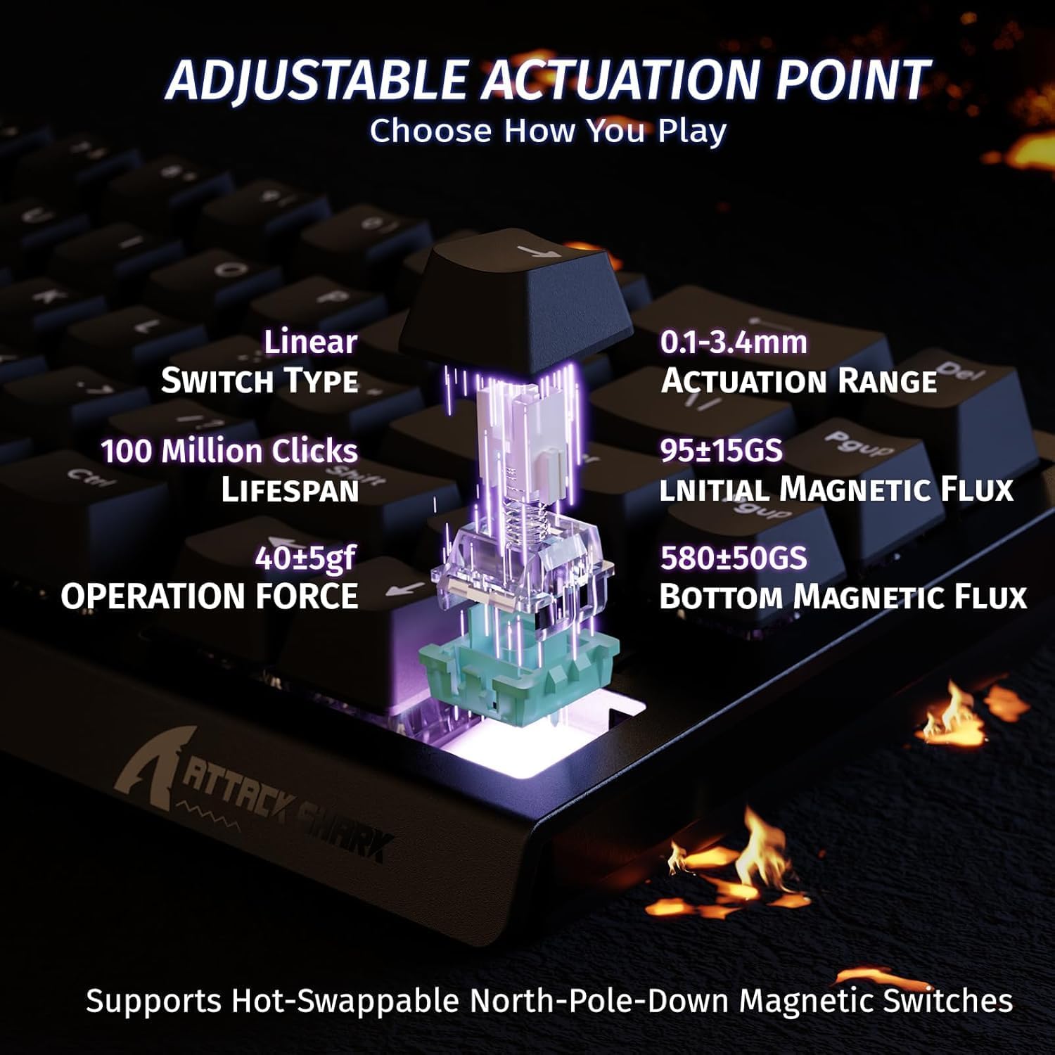 ATTACK SHARK X68 HE Magnetic K - Gaming Accessories Uk 评论和价格