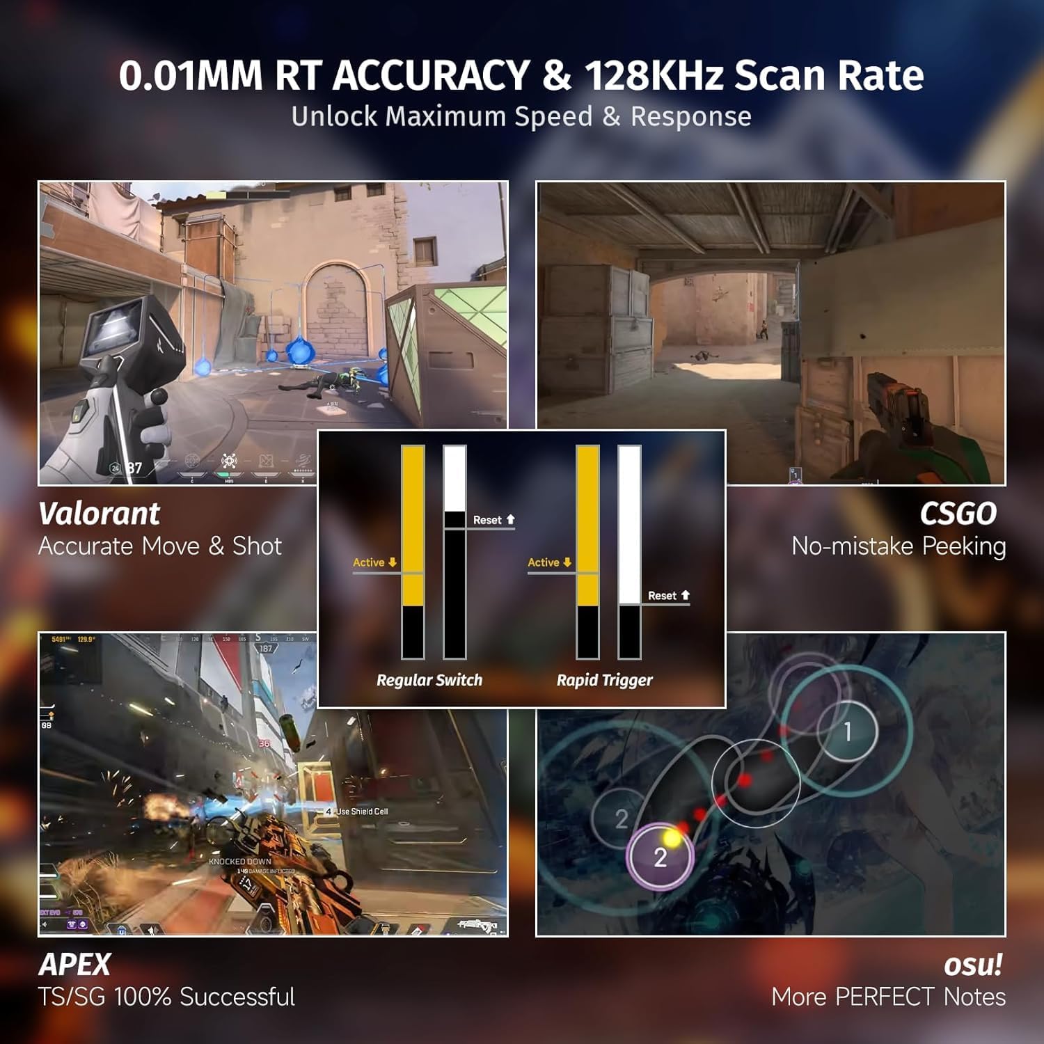 ATTACK SHARK X68 HE Magnetic K - Gaming Accessories Uk 评论和价格
