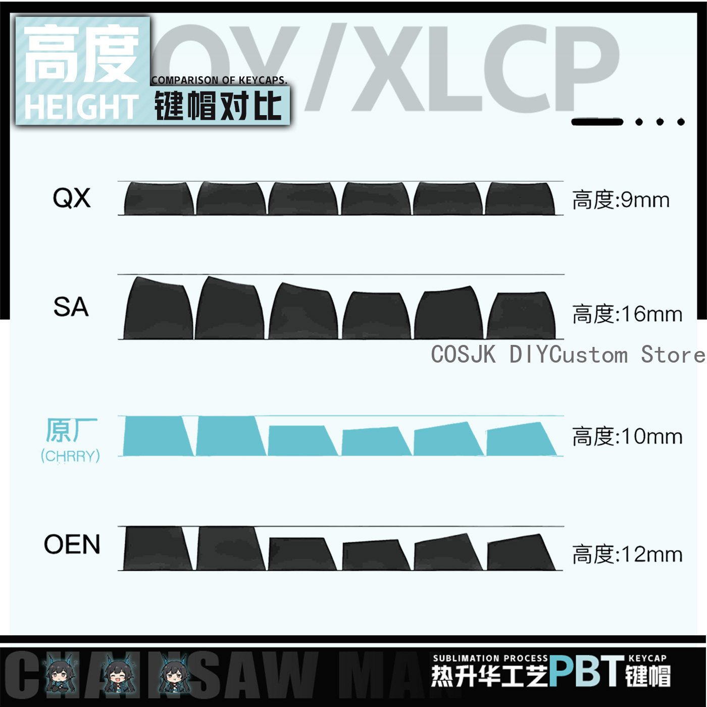 122 Keys Anime Chen Qianyu Ark - Gaming Accessories Keyboards 评论和价格