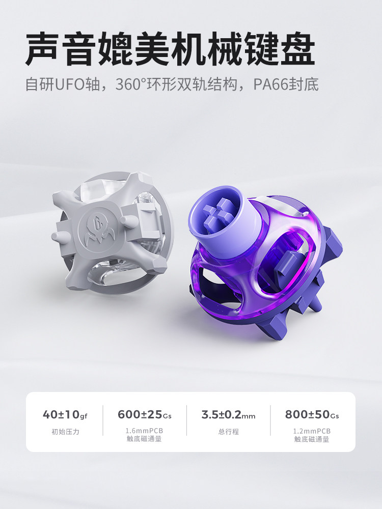 Custom V60 Pro Magnetic Switch - Gaming Accessories Uk 评论和价格