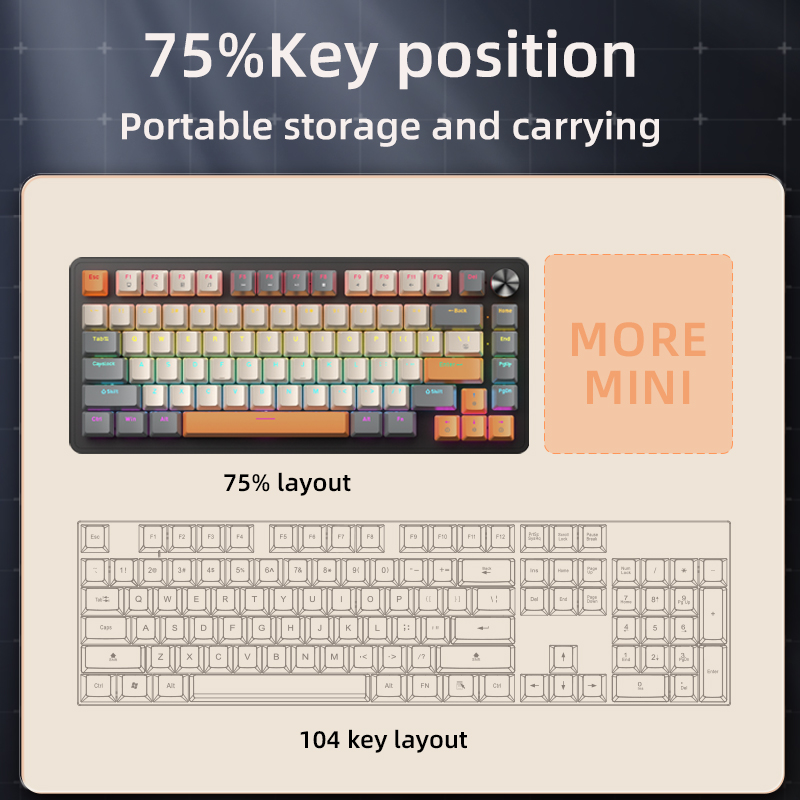 Custom Wired Gaming Keyboard 7 - Gaming Accessories Uk 评论和价格