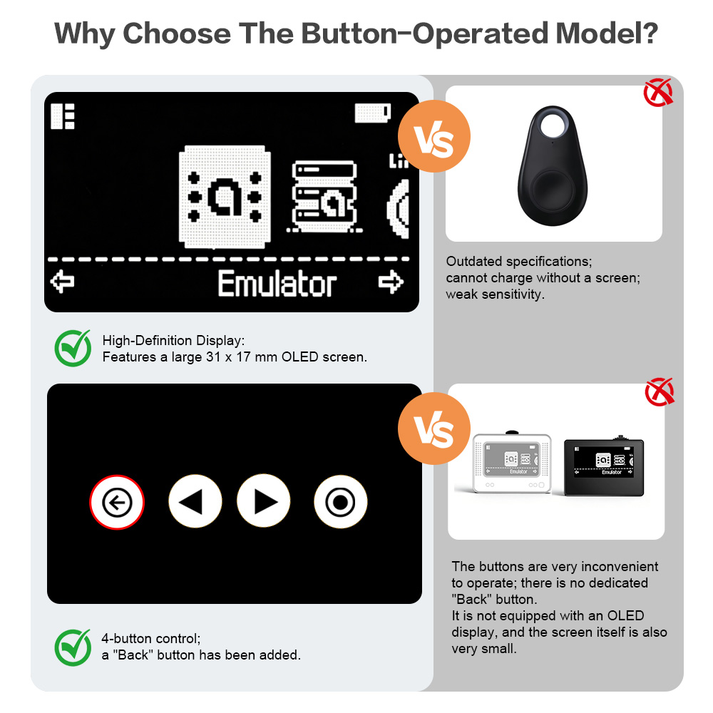 New Smart NFC Emulator for Ami - Japanese Gaming Accessories 评论和价格