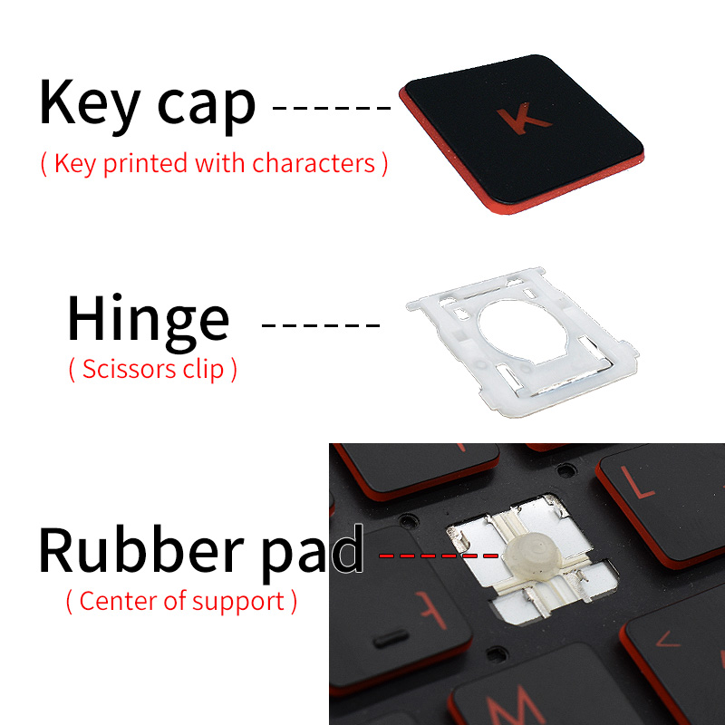 Replacement Keycap Key Cap Rub - Gaming Accessories Uk 评论和价格