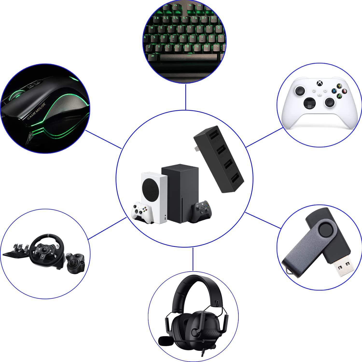 4 Port USB2.0 Hub For Xbox Ser - Gaming Accessories Xbox Series S 评论和价格